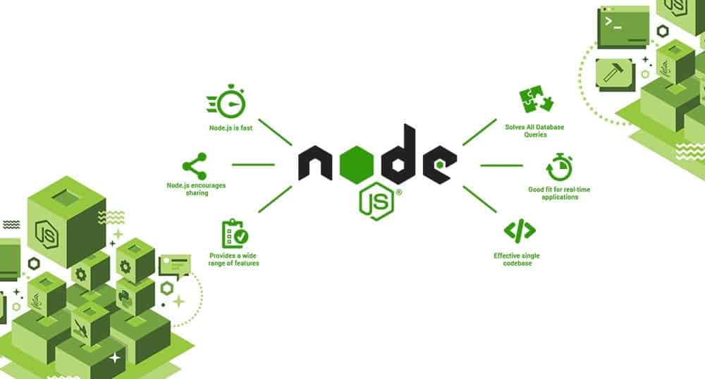 Node.js Development Services Company