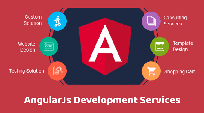 Angularjs Development Services Providers